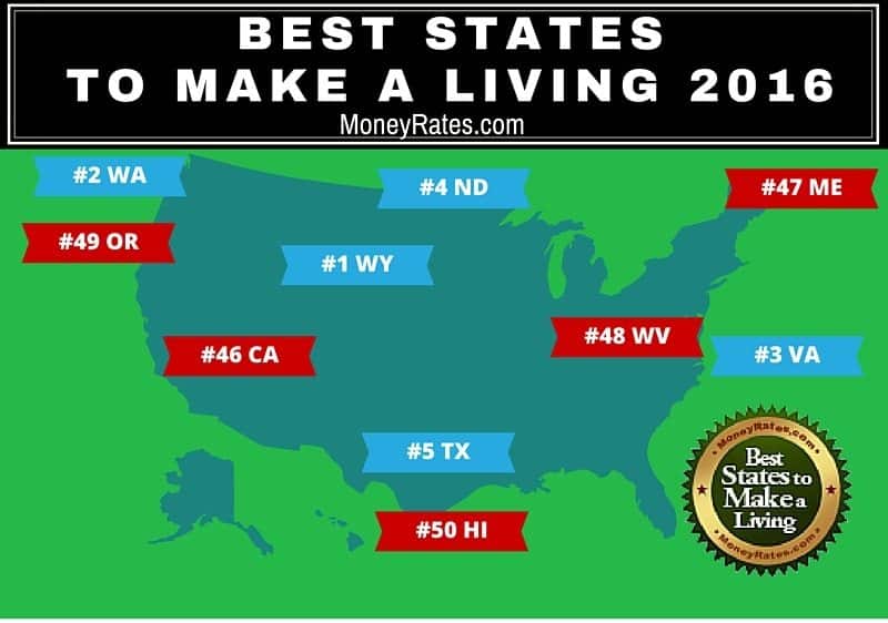Best States to Make a Living 2016 Chart
